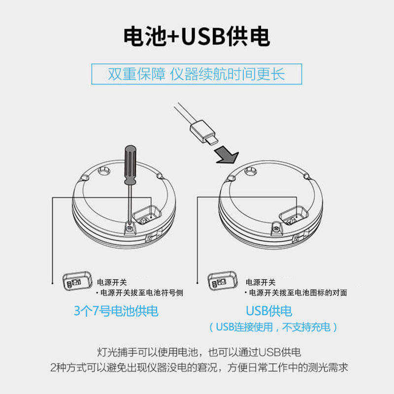 云知光灯光捕手色温照度计便携式专业测光仪光照度亮度测试仪器 - 图2