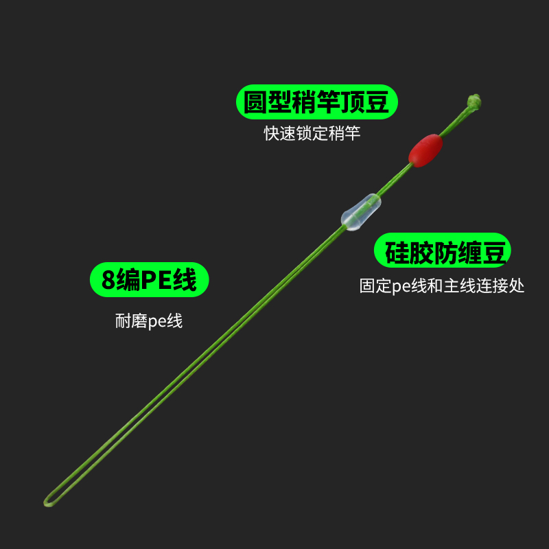 pe线加固结成品主线组主线接头大力马主线加强结连接头竿稍结配件-图1