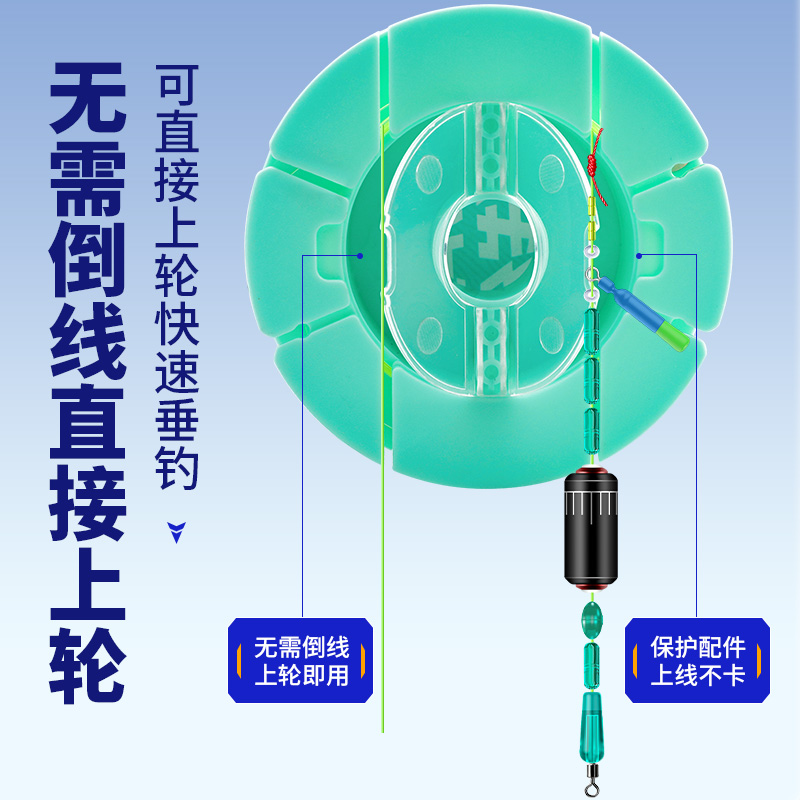 路滑线组套装全套成品矶竿滑漂远投专用无需倒线路亚矶钓绑好套装 - 图0