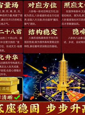 泰山黄铜文昌塔摆件中高考学生