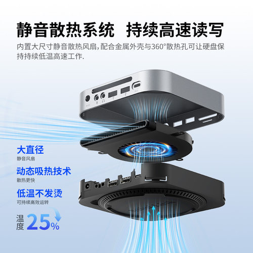 奥睿科MiniMate适用于MacMiniM4外接移动固态硬盘外置存储龙虾AI - 图2