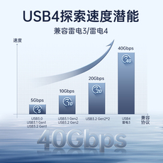 Корпус для жестого диска orico/奥睿科usb4硬盘盒子m.2ssd固态nvme改移动转usb兼容雷电3/4 ORICO/USB4