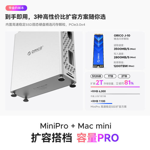 奥睿科MiniPro适用Macmini拓展坞机箱苹果M4扩展坞主机AI支架底座 - 图0
