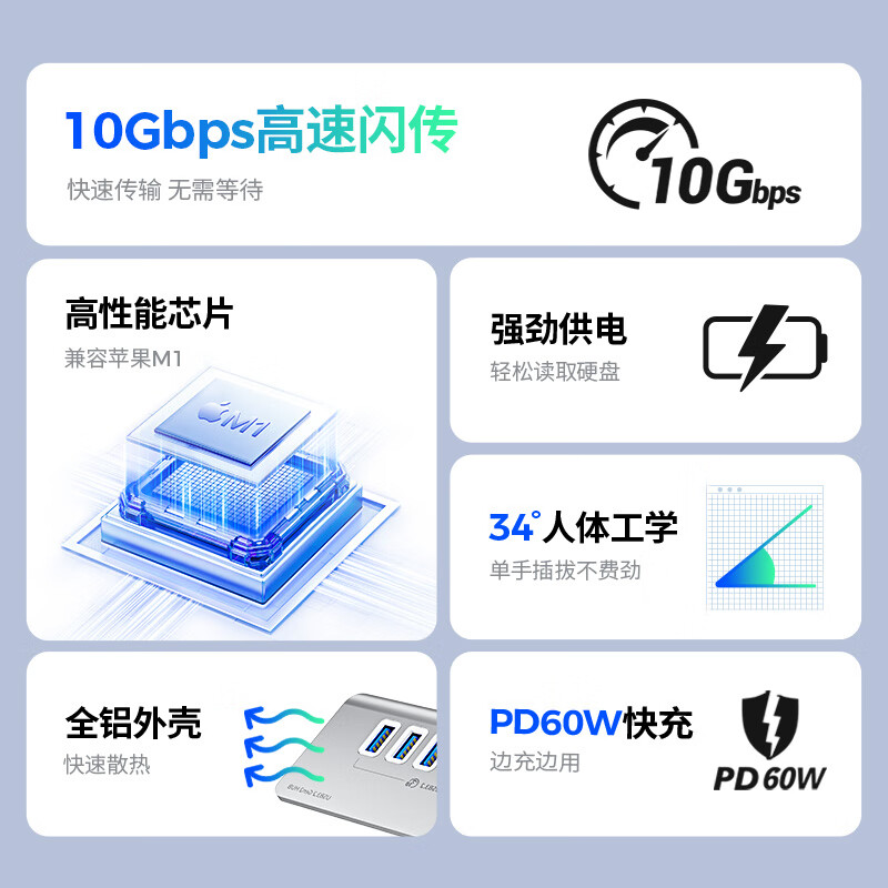 ORICO/奥睿科USB3.2扩展器适用笔记本台式电脑分线器typec拓展坞带电源供电桌面集线器转接头多口hub延长线 - 图0