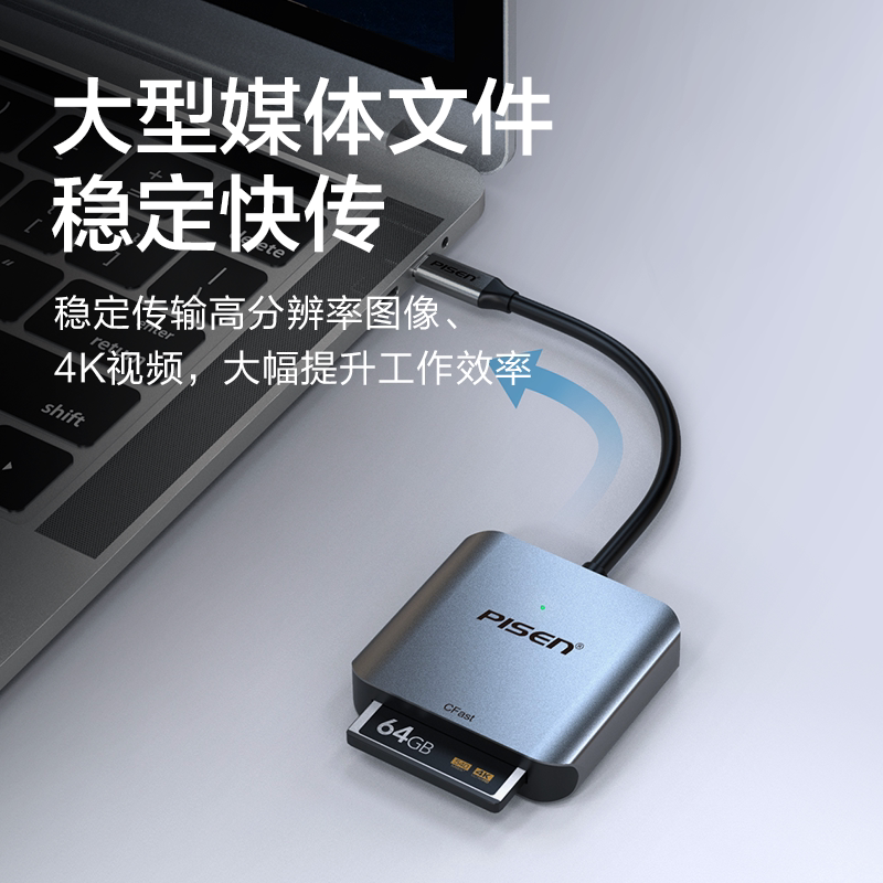 品胜XQD CFAST读卡器USB3.1超高速传输Type-c读卡器哈苏佳能1DX X2 1DXII适用于尼康R5/R6/D4/D5/Z6/Z7/D850 - 图0