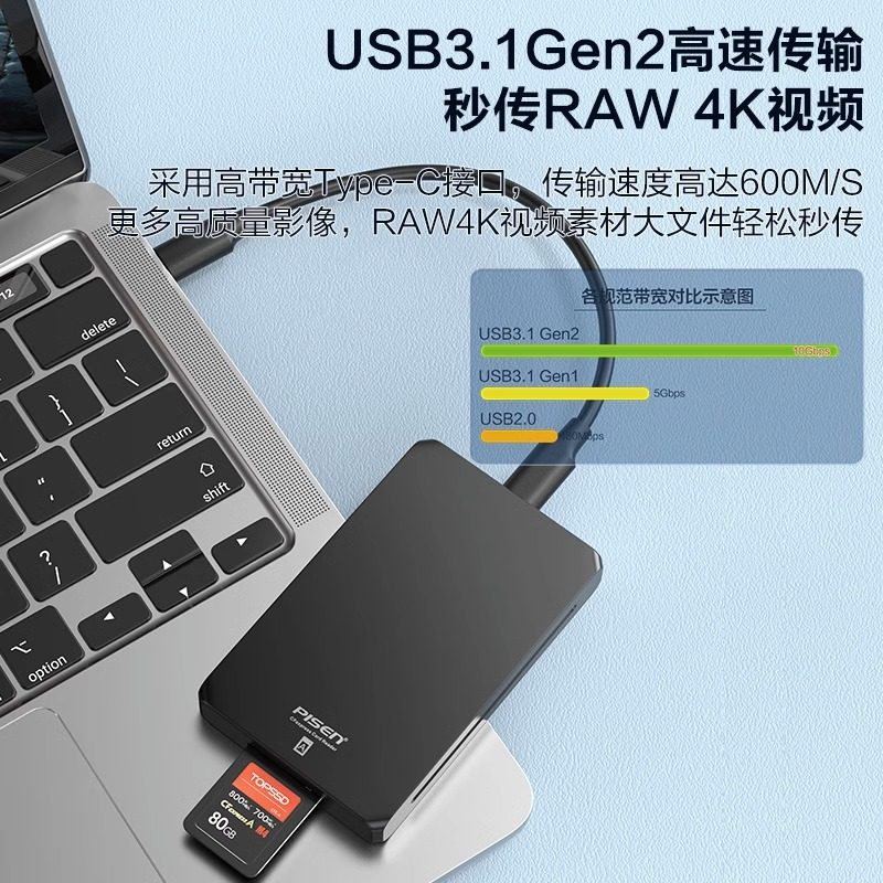 品胜A7M4 A7R5 A7S3 A1 FX3高速传输读卡器CFexpress储存卡Type-A适用索尼FX6 FX30内存卡USB3.1 GEN2 CFa10G-图0