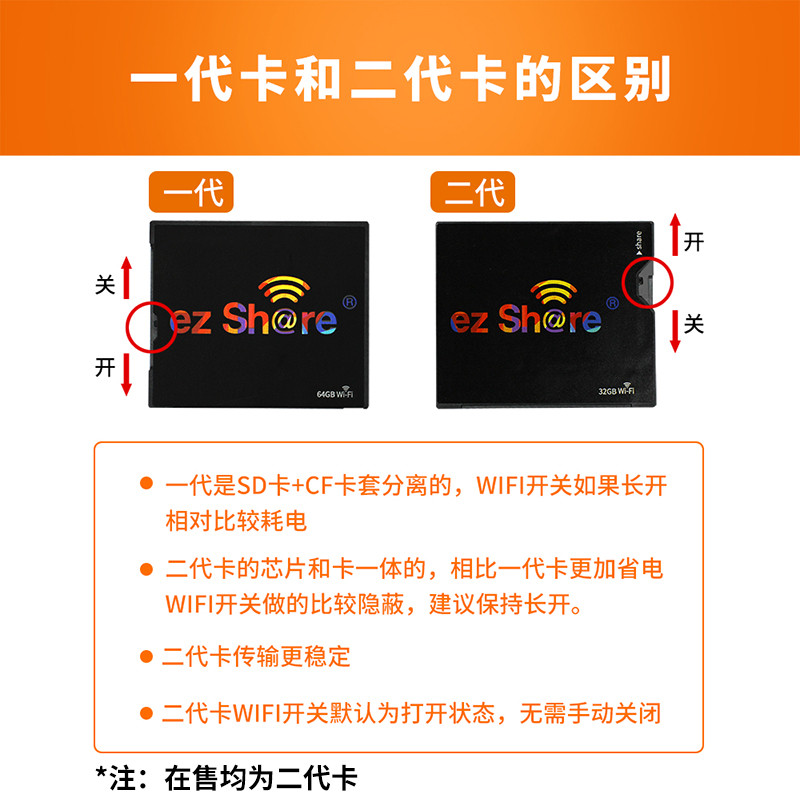 易享派单反wifi CF卡内存卡6 4G适用于佳能5D2 7D 5D3存储卡相机D810 D800 D700高速无线带wifi的CF卡-图2