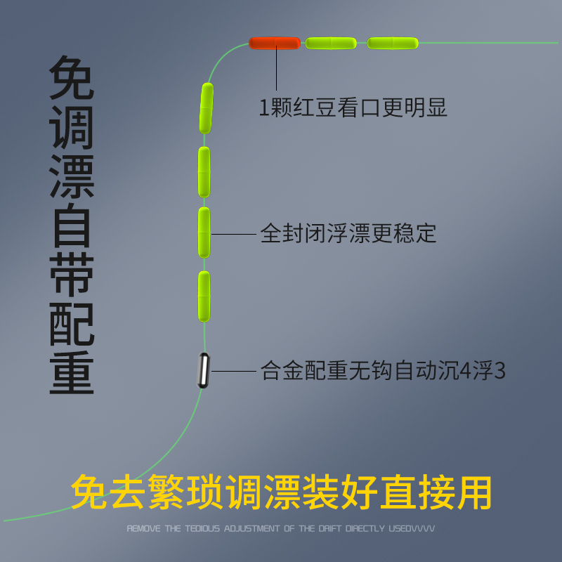 三信合金配重坠传统钓法逗钓七星漂用铅坠自锁紧钓鱼垂钓用品大全 - 图0