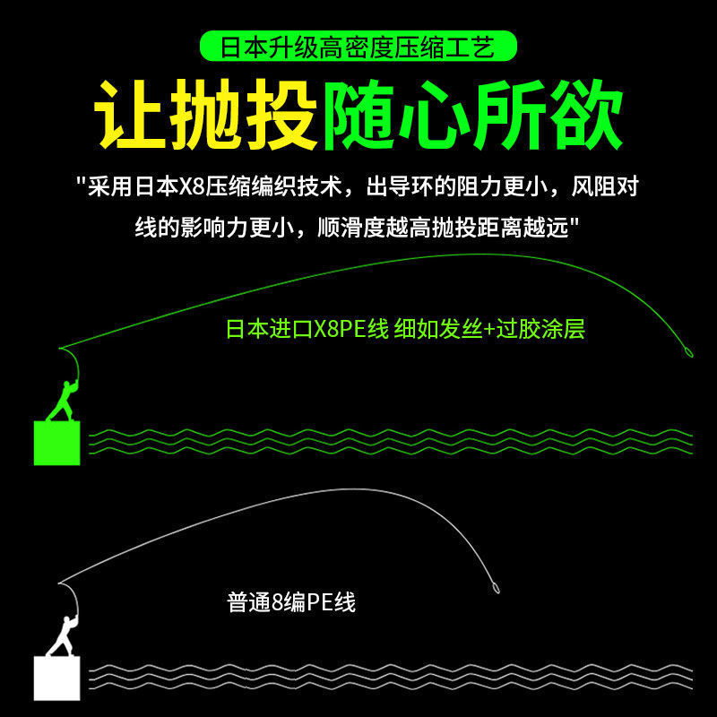 日本进口鱼线主线pe线路亚专用远投线超顺滑不褪色8编大力马鱼线 - 图2