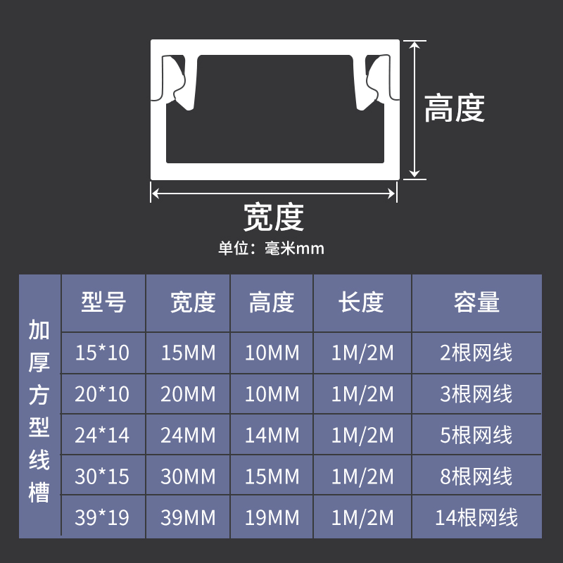 pvc明装线槽隐形网线明线装饰黑白灰棕色理线槽盒自粘方形光纤槽 - 图3