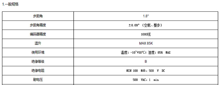 雷赛42闭环步进电机42CME0242CME04 42CME06 42CME08电机 - 图0