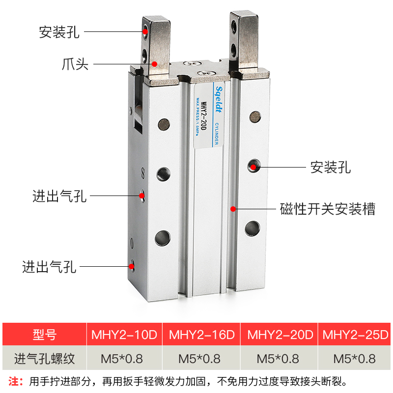 机械手夹爪180度平行开闭气动手指气缸HFR/MHY2-16D/10D/20D/25D-图0