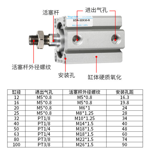 外螺纹外牙薄型气缸SDA80-10-15/20x25/30/35/40*50-60-70-100SB - 图0