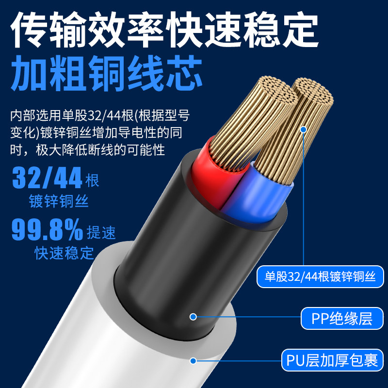 全系列气缸磁性开关感应器CS1-J-F-U-G二三线接近传感器D-A93-Z73,淘宝优惠券,粉丝福利购,淘宝优惠卷