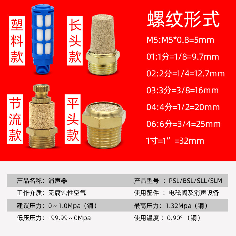 气动PSL消声消音管器SLM电磁阀排气静音声器铜BSL内六角堵头塞BD - 图0