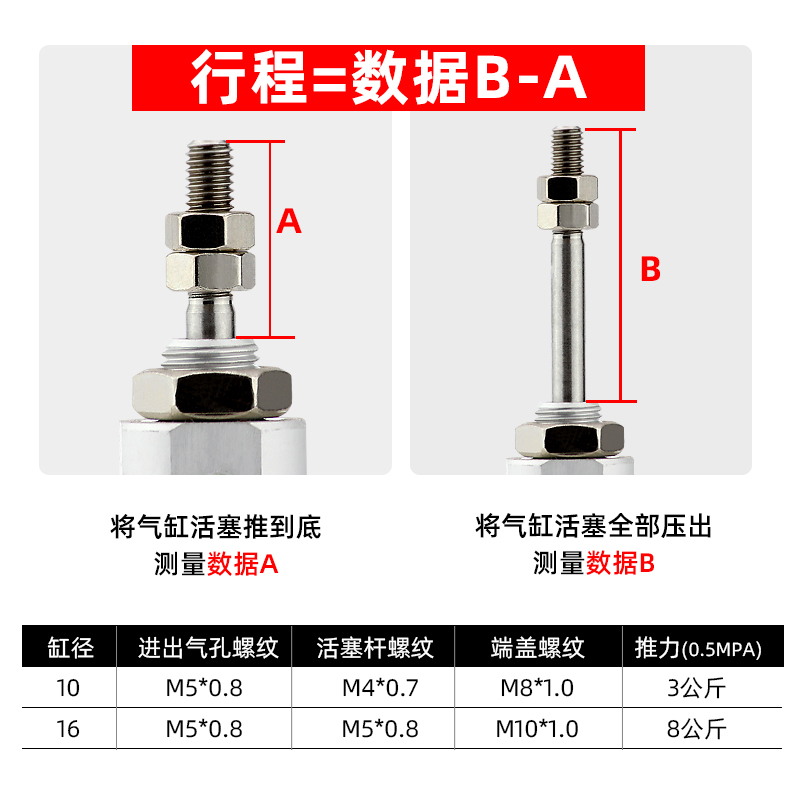 PB微型不锈钢小型迷你笔型气缸CDJ2B10-16-100X20X25X30X50X75-B - 图1