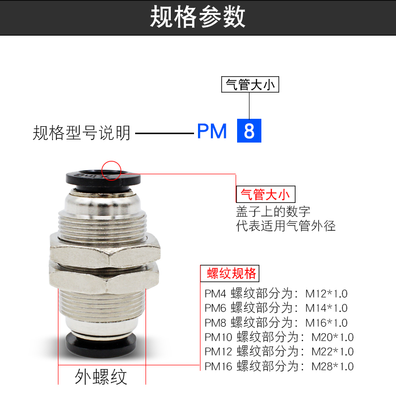 304不锈钢气动外螺纹穿板隔板直通快速快插气管接头PM4/6/8/10/12-图2