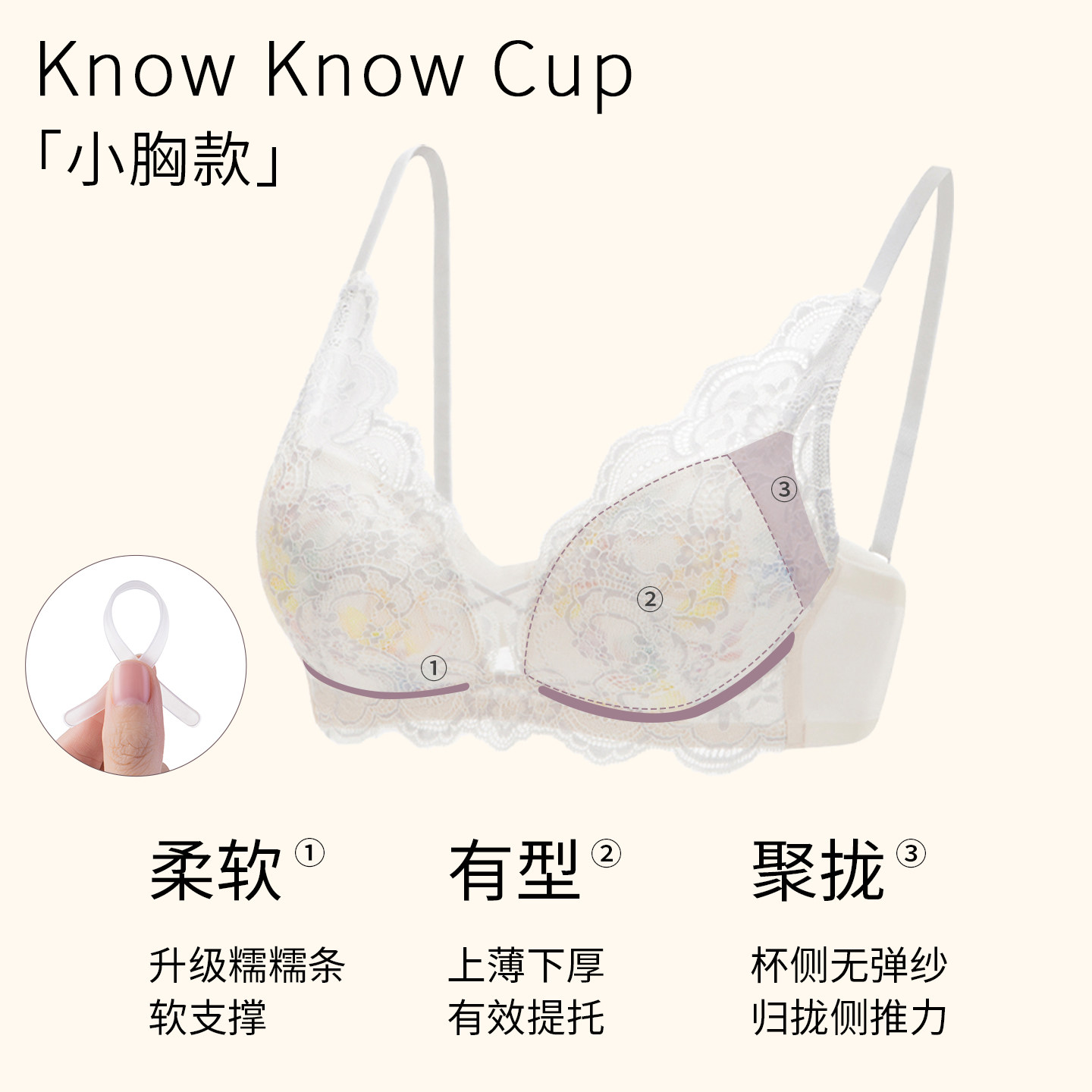 图 3