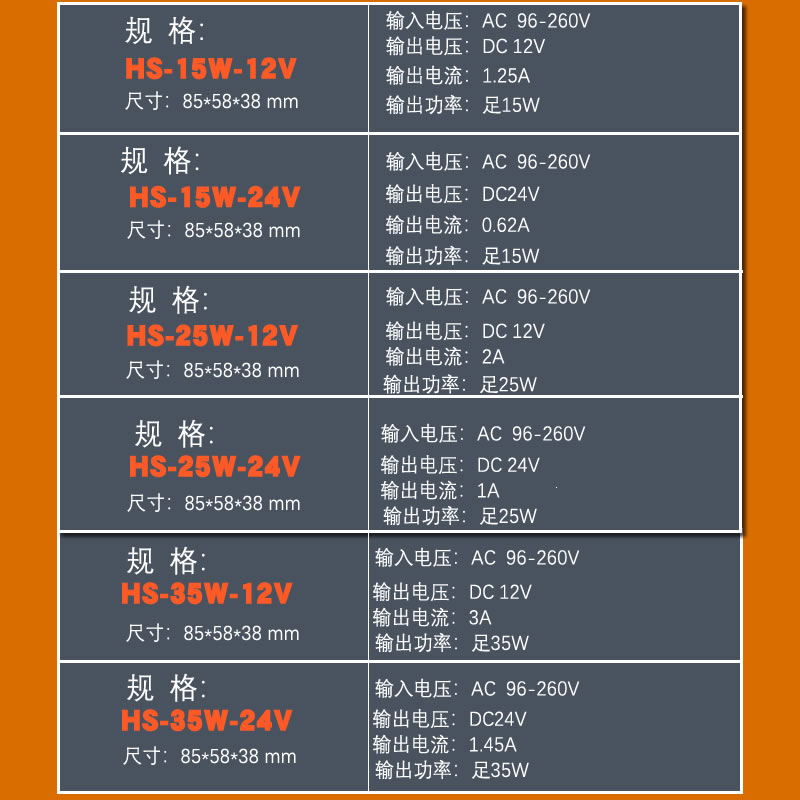 HS15W5V25W12V5v5a小体积开关电源 - 图1