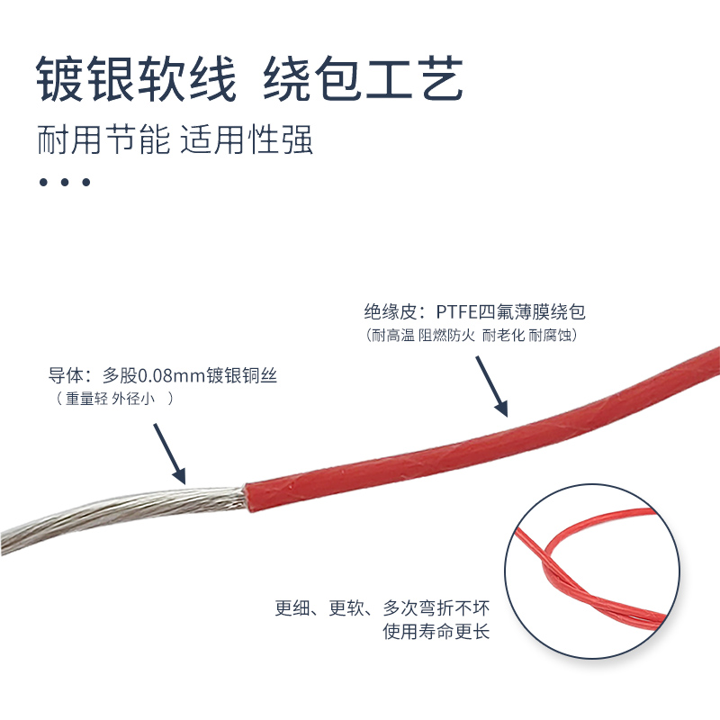 AFR250四氟绕包镀银高温线0.1/0.12/0.15/0.2平方超细软航空导线 - 图1