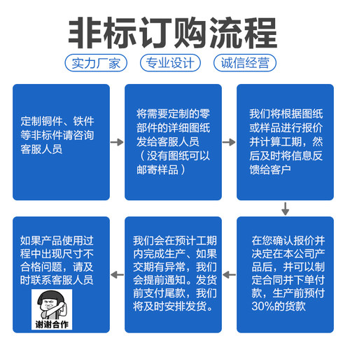 非标定制台阶U钻暴力钻沉孔倒角锪面复合粗精一体镗刀反锪铣刀杆 - 图0