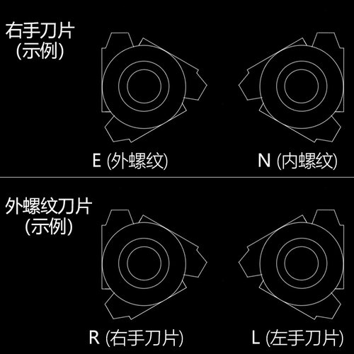 道勤30度t形螺纹刀片梯形 内外螺纹车刀片钢件不锈钢通用挑丝牙刀 - 图1