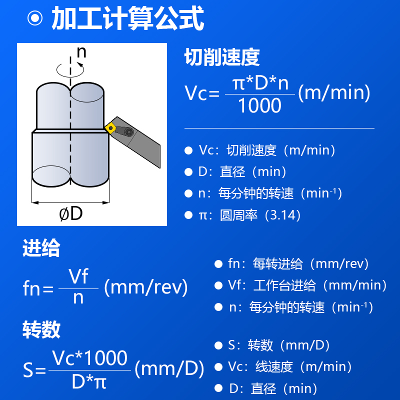 高温合金钛合金专用数控车床刀具外圆镗内孔车刀片WNMG080404--CM - 图2