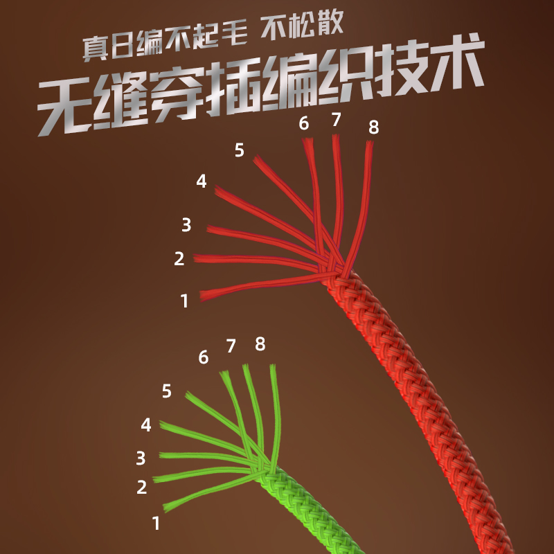jetbeam赢驰专卖店日本进口中国红pe钓鱼线路亚专用大力马主线正品大马力海杆500米0