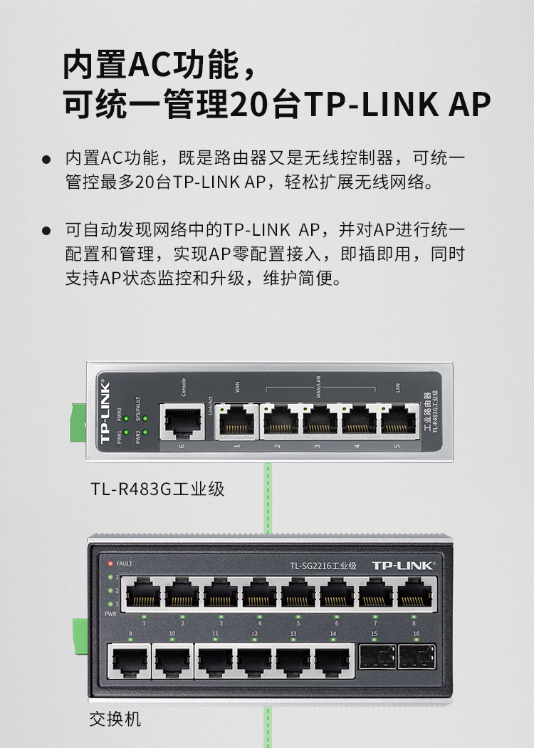 TP-LINK TL-R483G工业级 千兆5口有线工业路由器多WAN口叠加1000M壁挂DIN导轨式组网路由无线AP管理AC控制器 - 图2