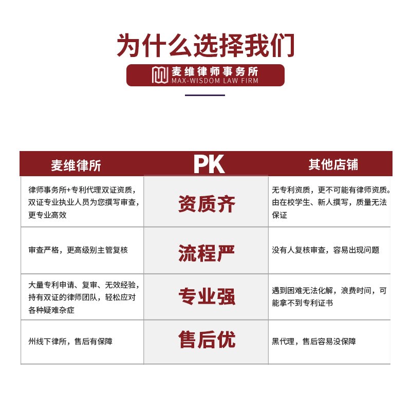 专利无效侵权诉讼无效答辩前景分析专利评价报告外观实用新型发明 - 图2