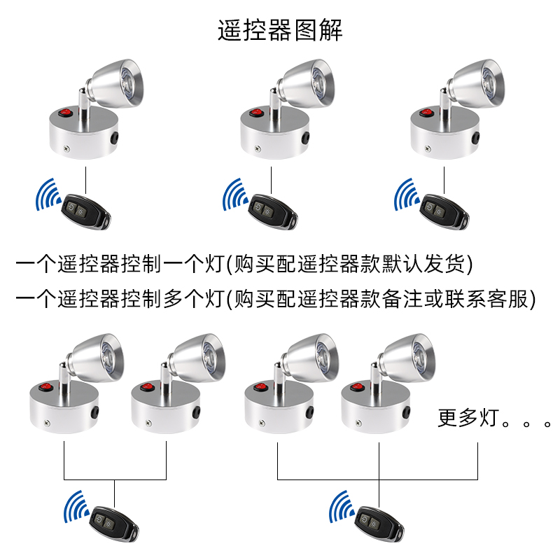 充电射灯家用免布线led灯无线射灯免接线免打孔粘贴式遥控免安装-图2