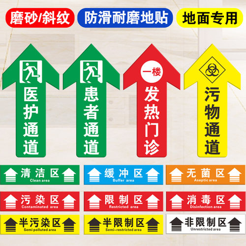 医院清洁区半污染限制区拖鞋摆放换鞋区消毒排队等候提示贴病人患者医护安全出入口医疗废物通道指示箭头地贴 - 图0