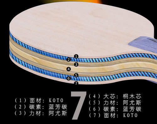 骄阳乒乓DHS/红双喜天极506X外置芳碳快攻弧圈型乒乓球拍底板 - 图2