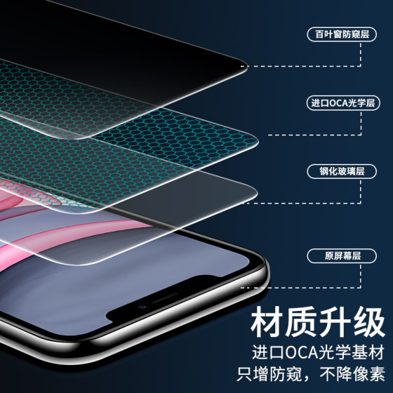 Apple 11 full screen privacy tempered film