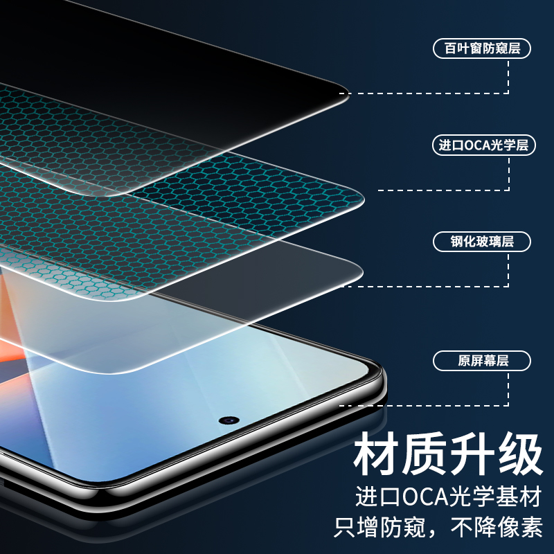 iQooZ5钢化膜防窥iQooZ5x全屏覆盖iq00Z5防窥膜vivoiqooZ5爱酷Z5x防偷窥iQz5玻璃ipooz5手机膜iQoo贴膜iooqz5-图1