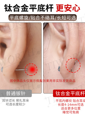 钛合金平底杆+灭菌发货送引导杆