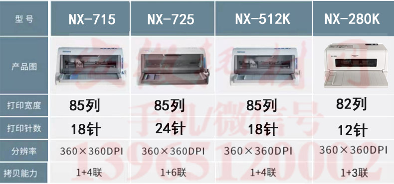 新斯大NX512K打印机 NX725 NX715 280K 发票快递出库单 自取 促销 - 图0