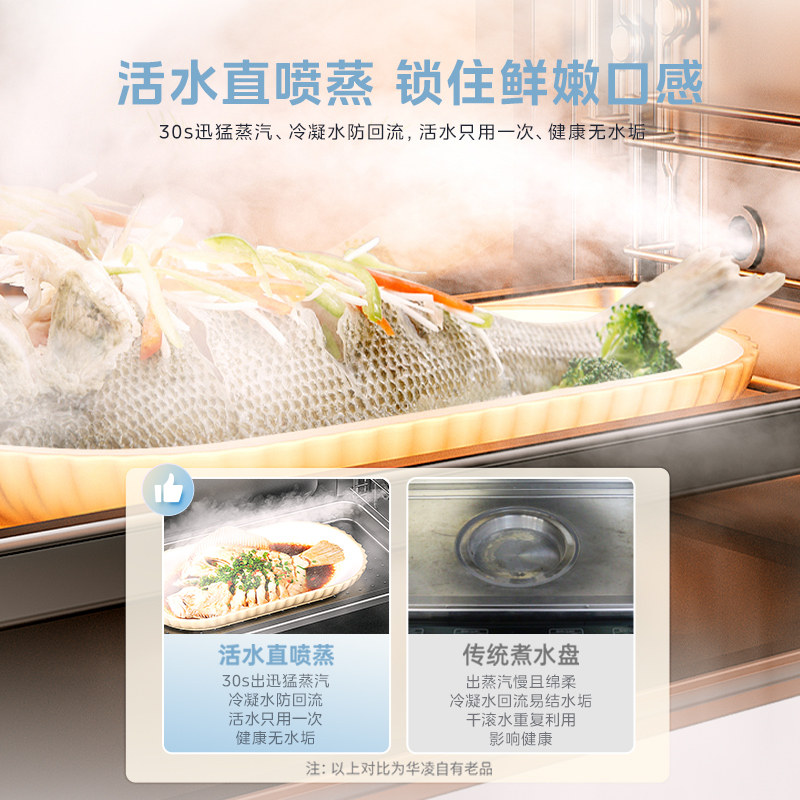  美的厨房电器集成灶