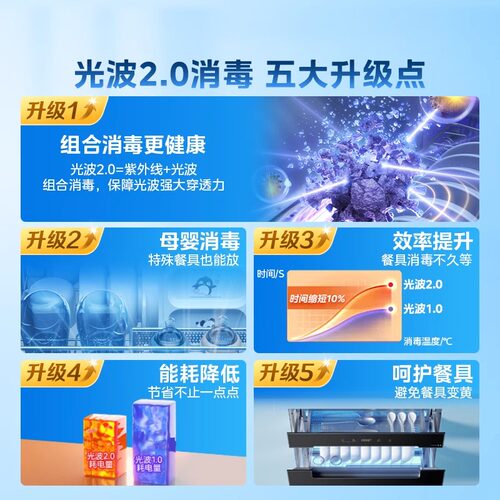 美的暖阳消毒柜110HQ2Pro家用嵌入式紫外线高温烘干一体消毒碗柜 - 图2