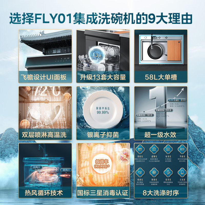  美的厨房电器洗碗机