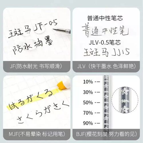 日本进口斑马笔芯JF-0.5按动笔JJ15中性笔芯0.5黑色水笔替换芯 - 图2