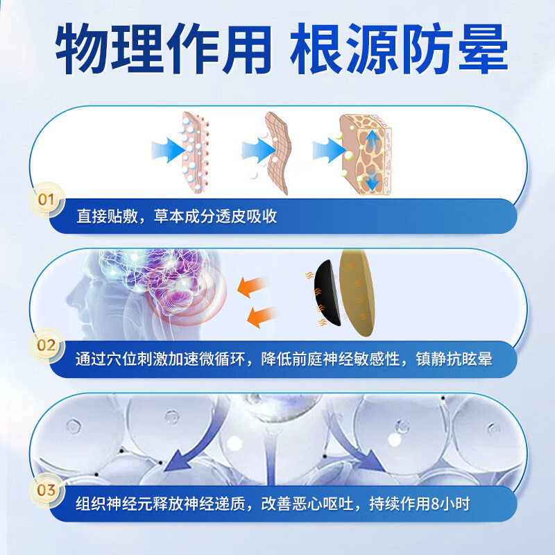 广药白云山晕车贴儿童成人宝宝小孩耳后防吐必晕车晕船晕机备神器,淘宝优惠券,粉丝福利购,淘宝优惠卷