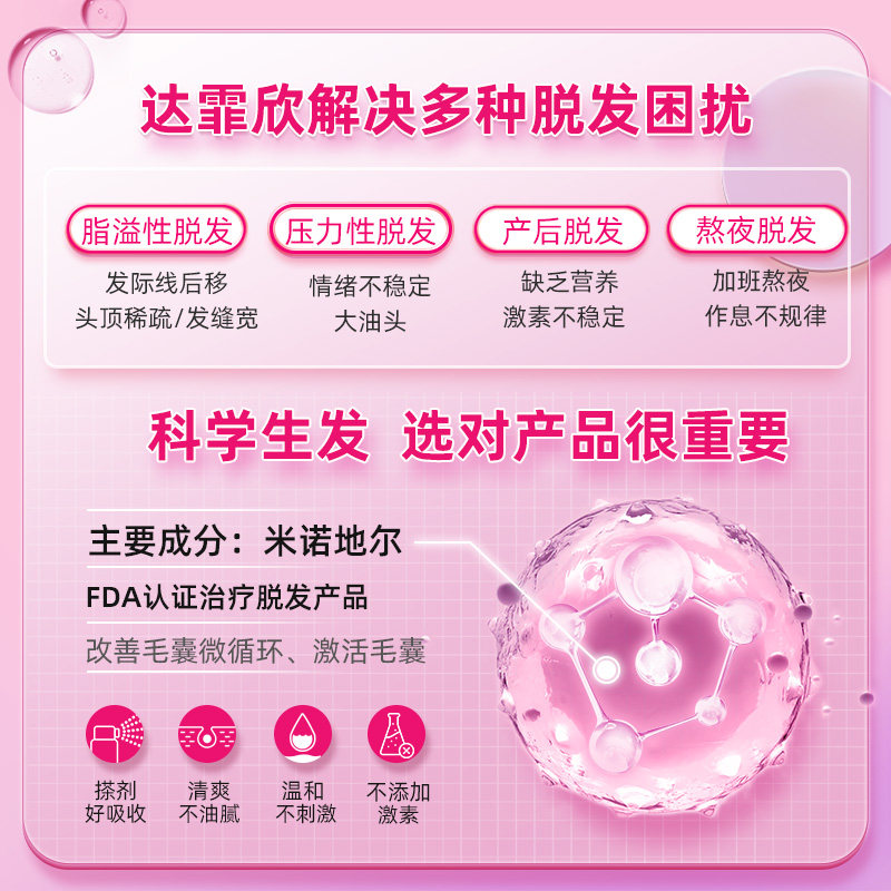达霏欣米诺地尔酊米诺地尔搽剂 阿里健康医药白发脱发