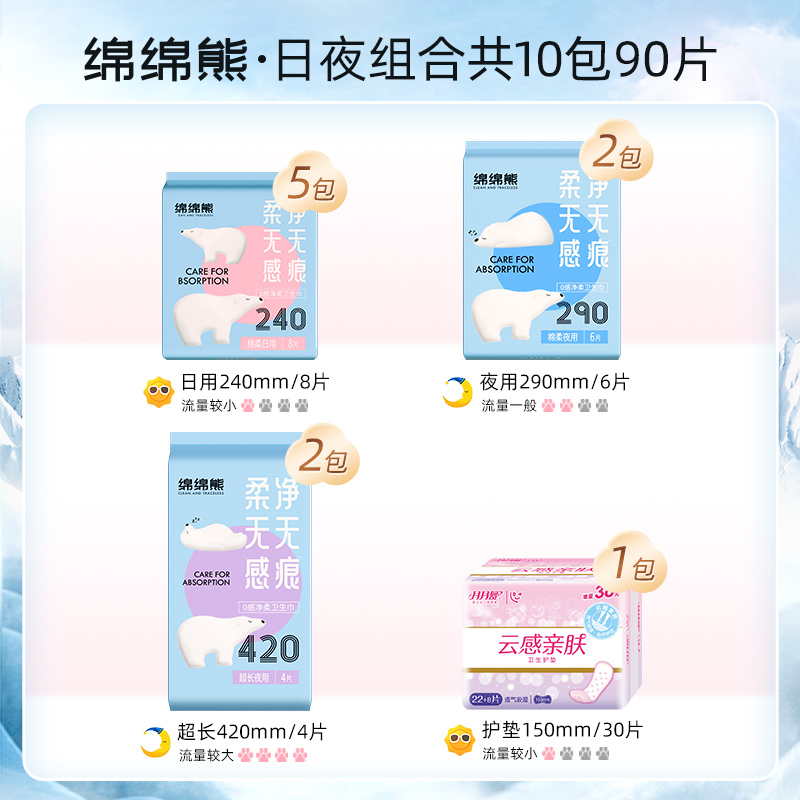 月月舒卫生巾绵绵熊日夜用组合10包90片超长棉柔透气薄姨妈巾品牌