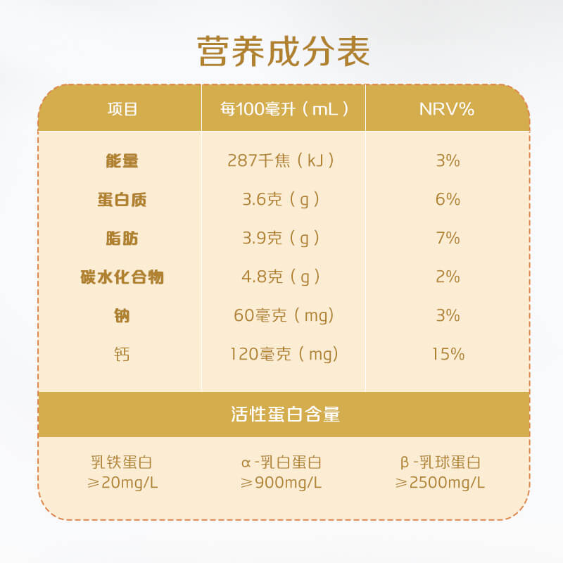 悦鲜活原生高钙低温鲜牛奶A2 260ml*10瓶生牛乳顺丰包邮 1件装 - 图3