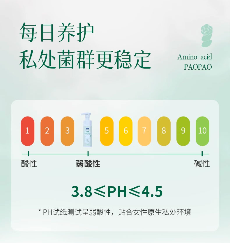 洁尔阴私处护理液氨基酸泡泡150ml*1瓶弱酸护理舒缓止痒私处洗液-图2