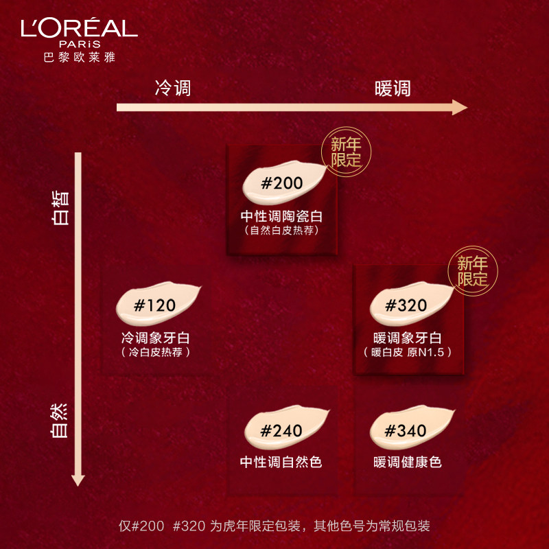 欧莱雅黑胖子红胖子气垫bb+粉底液 欧莱雅彩妆BB霜