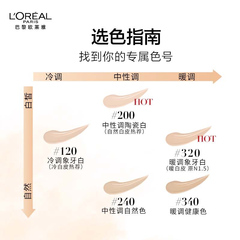 欧莱雅黑胖子红胖子气垫bb女粉底液 欧莱雅彩妆气垫