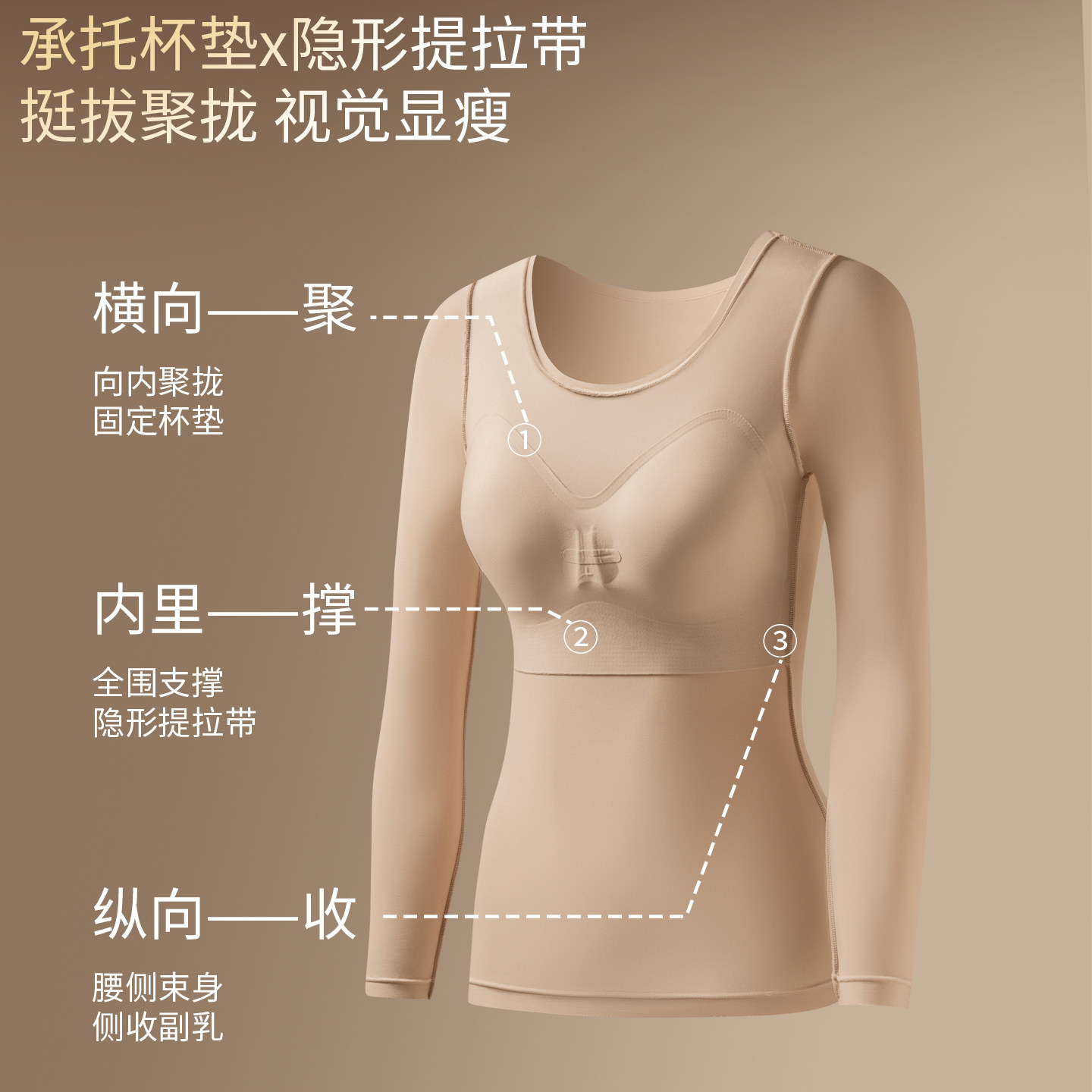 图 2