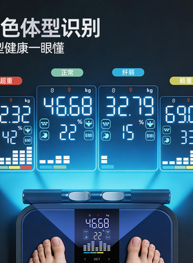新款ITO导电镀膜八电极体脂秤